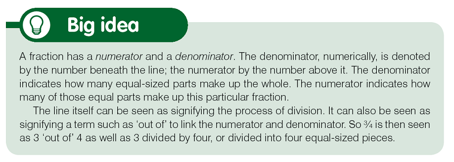 Fractions