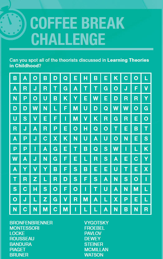 Gray and Macblain Learning Theories in Childhood crossword