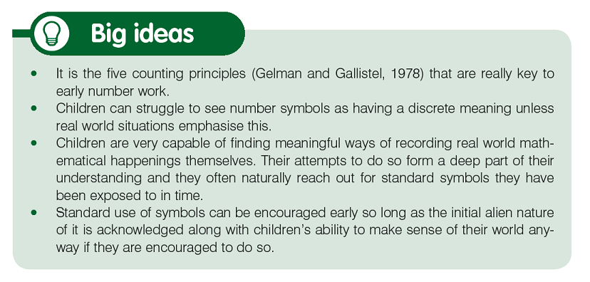 Mathematical Understanding in the Early Years