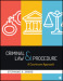 Criminal Law and Procedure