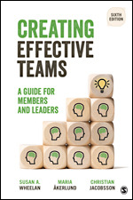 Creating Effective Teams