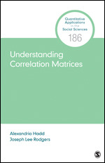 Understanding Correlation Matrices