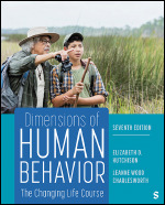 Dimensions of Human Behavior