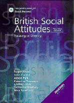 British Social Attitudes