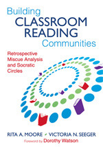 Building Classroom Reading Communities