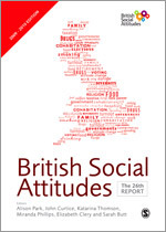 British Social Attitudes