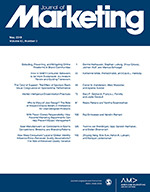 American Marketing Association Bundle